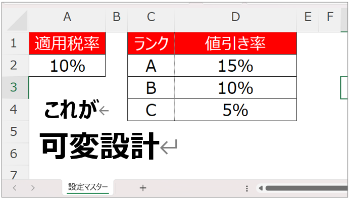 セルネッツ推奨:VBAシステムの可変設計の例
