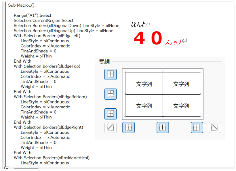 セルネッツ流なら罫線もらくらく