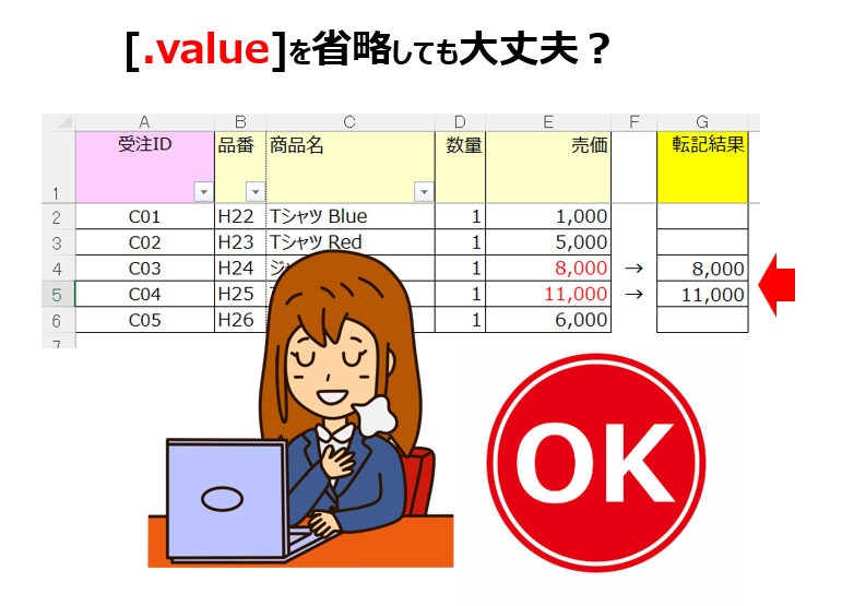 【VBA入門】「.Value」 省略時は、Valueみなし!理解しているなら記述しない